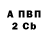 А ПВП VHQ Nat Mac